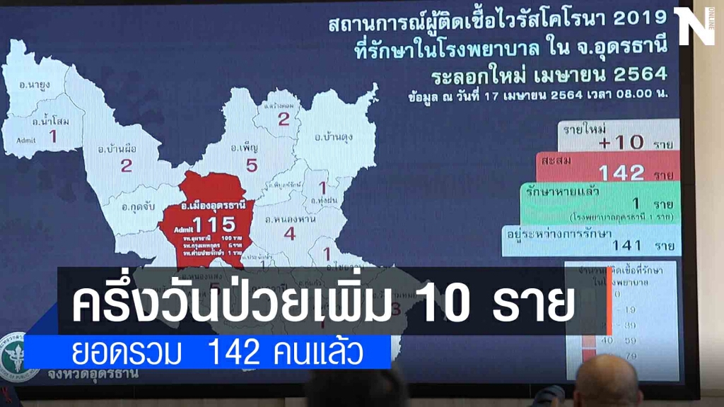 เพิ่มอีกรวม  142  สั่งดำเนินคดีจัดสงกรานต์กุดจับ
