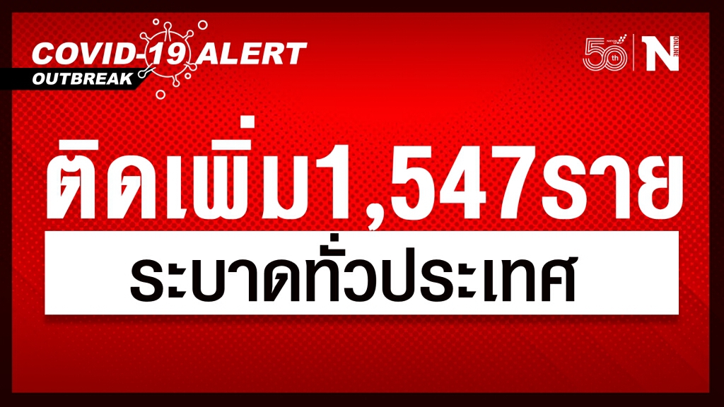 วันนี้ทะลุ 4 หมื่นราย ระบาดทั่วประเทศ ไม่เคยเกิดขึ้นมาก่อน ติดเชื้อใหม่เพิ่ม 1,547 ราย