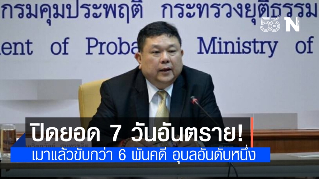 ปิดยอด 7 วันอันตราย เมาแล้วขับครองแชมป์ตลอดกาลกว่า 6 พันคดี อุบลอันดับ 1