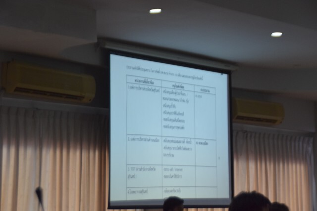 ผู้ว่าฯเรียกประชุมด่วนหลังโควิดพุ่ง  25  ราย