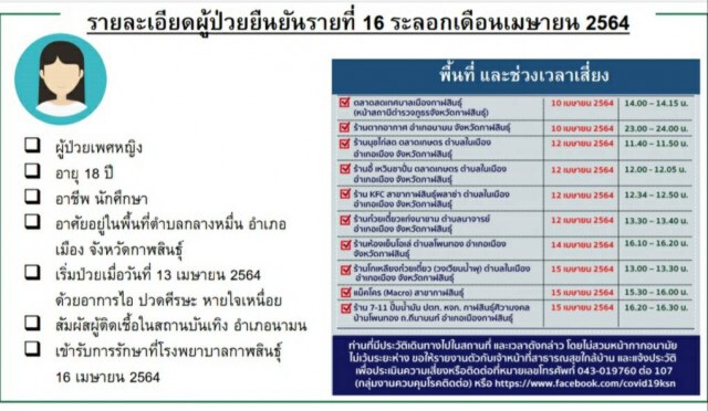 ช็อคคลัสเตอร์ผับ "ตากอากาศ" นศ.ติดโควิดเพิ่ม1ราย
