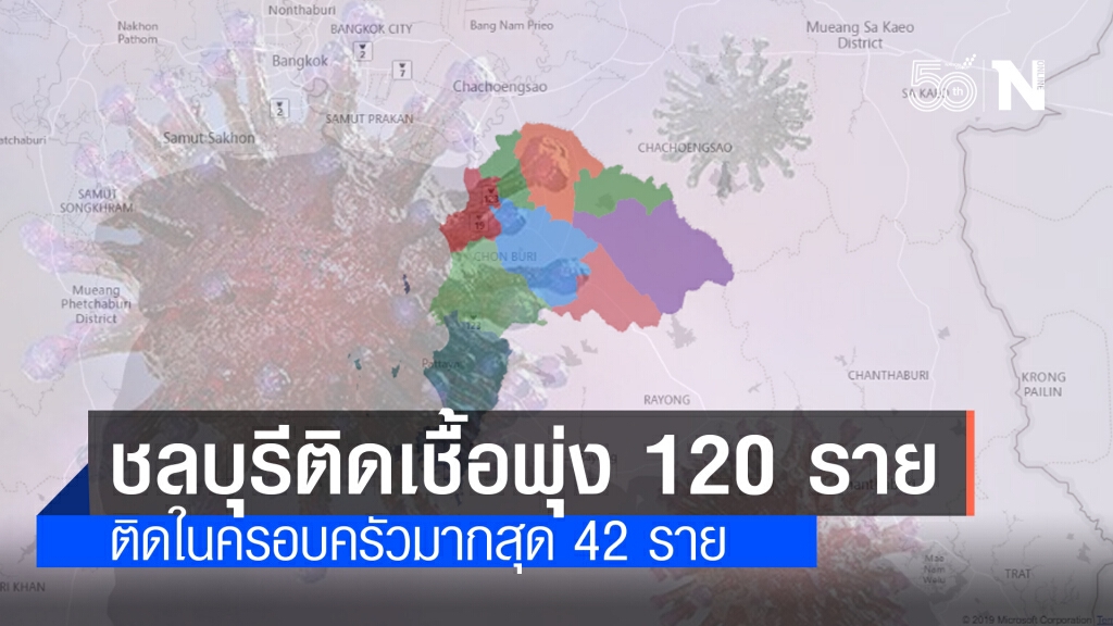 ชลบุรี พบติดเชื้อโควิดพุ่ง 120 ราย ติดในครอบครัวมากสุด 42 ราย ชลบุรี พบติดเชื้อโควิดพุ่ง 120 ราย ติดในครอบครัวมากสุด 42 ราย