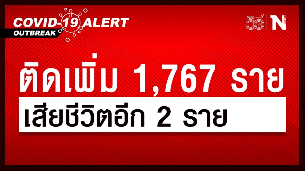 ศบค. เผยติดเชื้อเพิ่ม 1,767 ราย เสียชีวิตอีก 2 ราย ยอดสะสมทะลุร้อย ศบค. เผยติดเชื้อเพิ่ม 1,767 ราย เสียชีวิตอีก 2 ราย ยอดสะสมทะลุร้อย