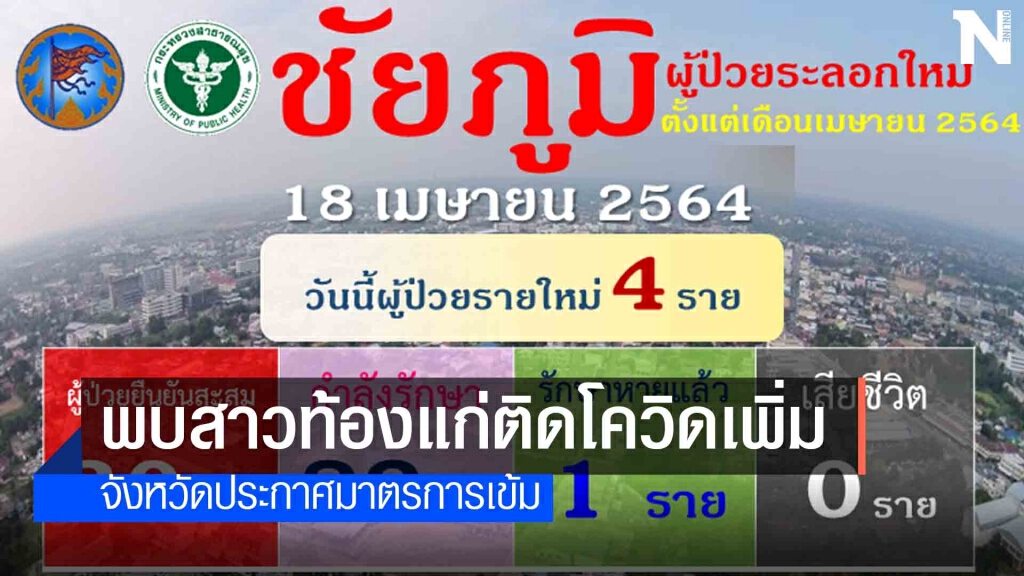 ยอดติดโควิดทะลุ 30 เด็กหญิง 3  ขวบติดกับแม่