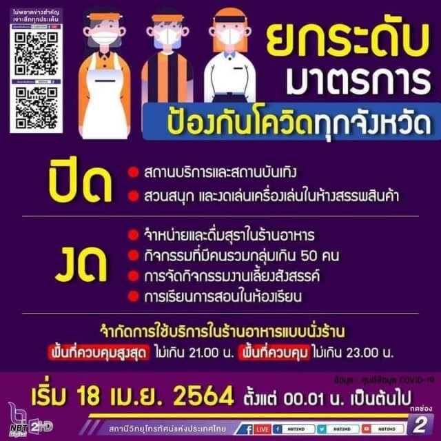 รพ.ปายประกาศด่วนกลุ่มเสี่ยงตรวจหาเชื้อ