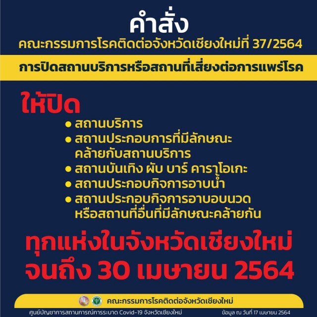 โควิดเชียงใหม่บวกเพิ่ม 196 ราย