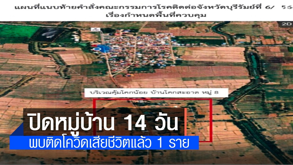 สั่งปิดหมู่บ้านห้ามเข้า-ออก หลังพบติดโควิด 2 ราย ตาย 1