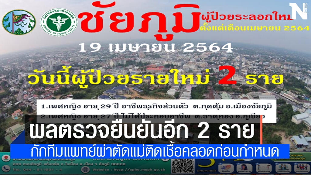 ยอดติดโควิดแตะ32รายกักตัวทีมแพทย์อีก14รายร่วมผ่าคลอดแม่ติดเชื้อ