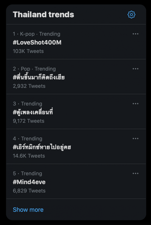 "มิกซ์-เอิร์ท"แฮชแท็กแรง ติดเทรนด์ทวิตข้ามคืน