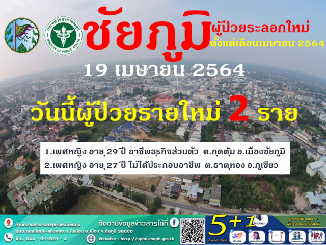 ยอดติดโควิดแตะ32รายกักตัวทีมแพทย์อีก14รายร่วมผ่าคลอดแม่ติดเชื้อ