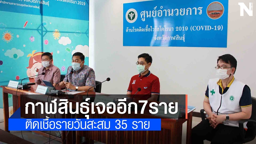 กาฬสินธุ์ติดโควิดเพิ่มอีก 7 ยอดสะสมพุ่ง 35 ราย