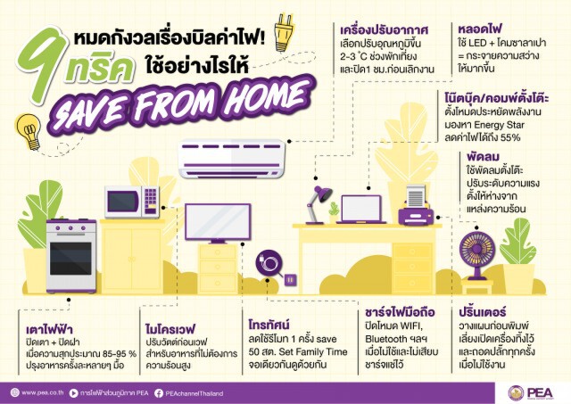 PEA แนะนำวิธีใช้ไฟบ้านสุดประหยัดช่วง Work from home