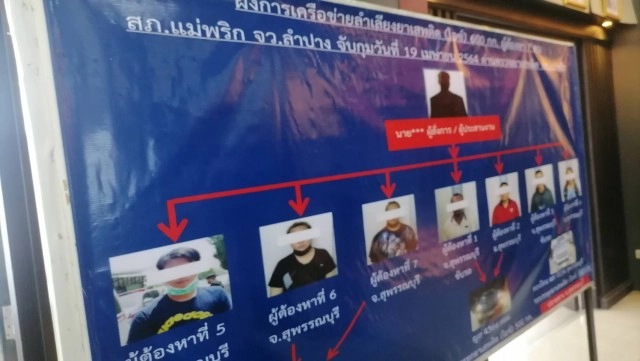 ยึดไอซ์บิ๊กล็อต600กก.