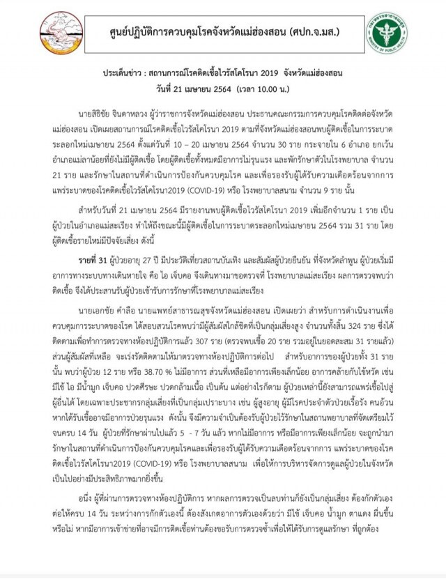 "แม่ฮ่องสอน"พบติดเชื้อรวม31ราย