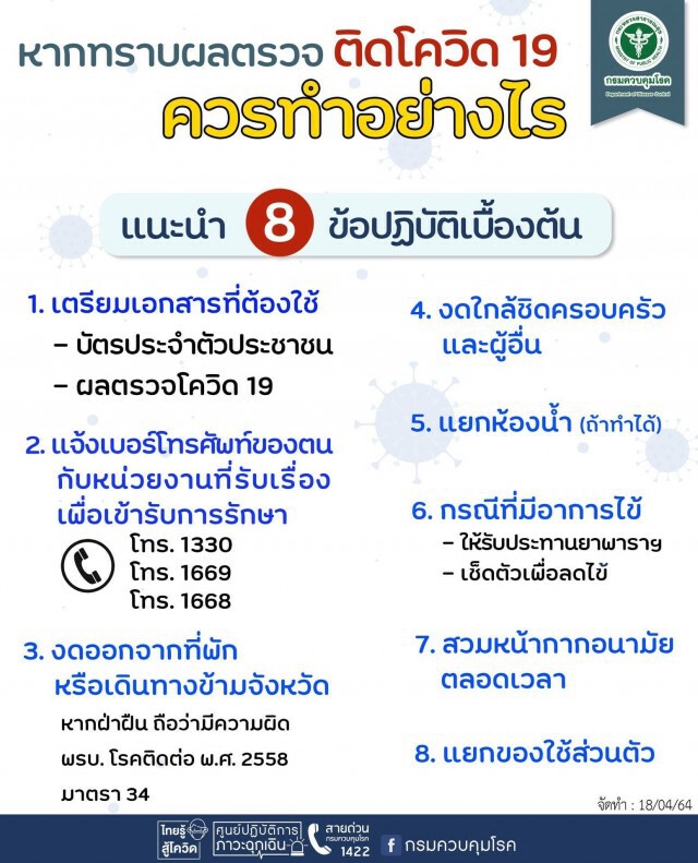 ศบค.เผยไทยติดเชื้อโควิดเพิ่ม 1,458 ราย เสียชีวิตอีก 2 ราย