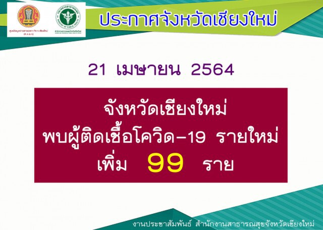 สะเทือนใจ! แม่กระเตงลูกเข้ารักษาโควิด19