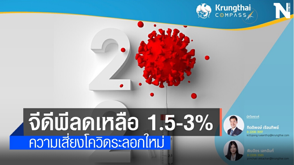 กรุงไทยคาดเศรษฐกิจปีนี้โต 1.5-3% ท่ามกลางความเสี่ยงโควิด กรุงไทยคาดเศรษฐกิจปีนี้โต 1.5-3% ท่ามกลางความเสี่ยงโควิด