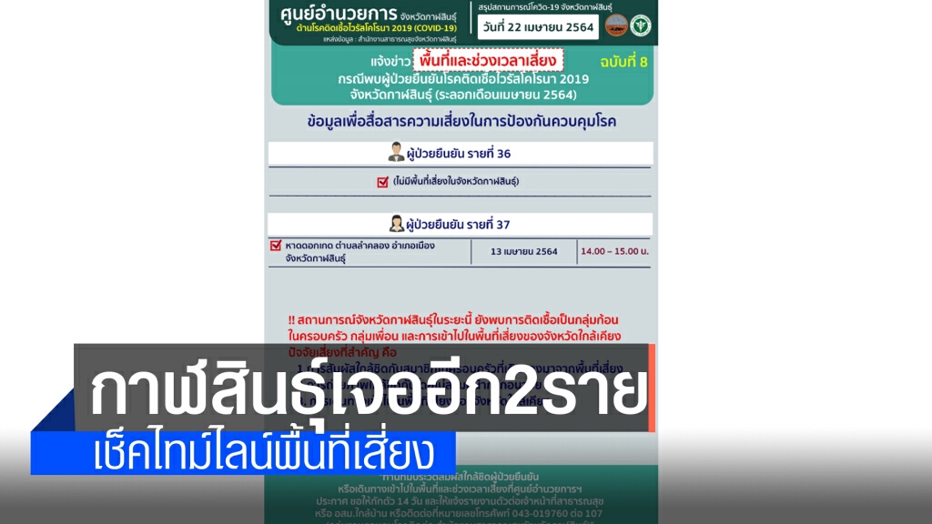 โควิดบวกอีก2 เช็คไทม์ไลน์ผู้ป่วยสุโขทัยตะเวนทั่วเมือง