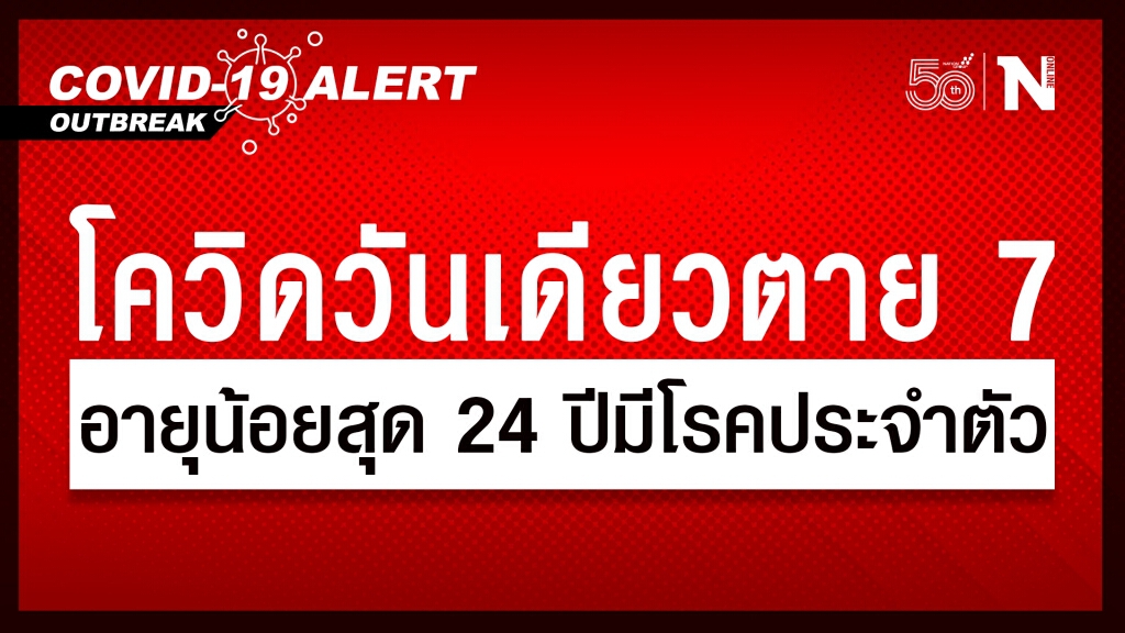 โควิด-19 มาดุ!! วันเดียวดับ 7 ราย พบอายุน้อยสุด 24 ปี-หายใจลำบาก