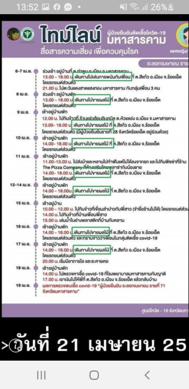 ผบก.ยอมรับ ผู้ติดเชื้อลักลอบเล่นการพนันในพื้นที่จริง
