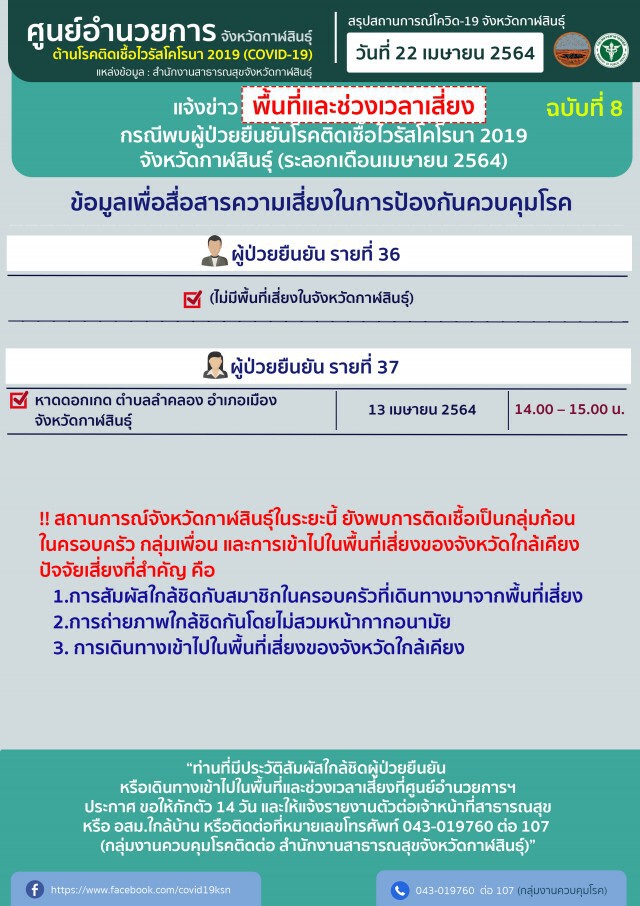 โควิดบวกอีก2 เช็คไทม์ไลน์ผู้ป่วยสุโขทัยตะเวนทั่วเมือง