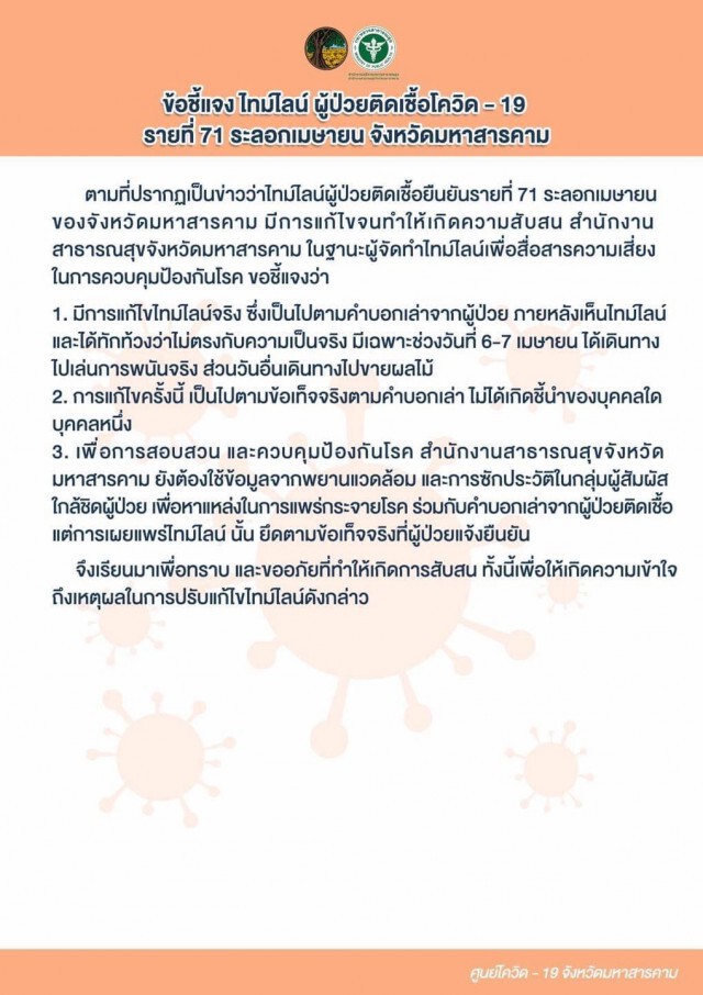 สสจ.มหาสารคาม แจงผู้ป่วยยืนยันได้เล่นพนันที่ร้อยเอ็ดจริง