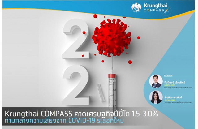 กรุงไทยคาดเศรษฐกิจปีนี้โต 1.5-3% ท่ามกลางความเสี่ยงโควิด