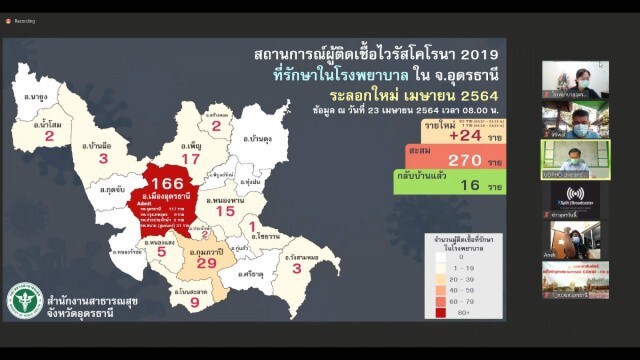 อุดรเจอติดเชื้อเพิ่มอีก24 สะสม270 จากสถานบันเทิงที่ยังไม่หยุด