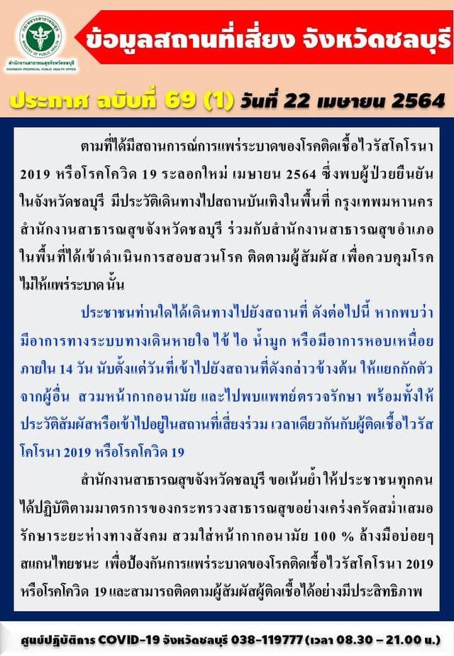 ยอดโควิดชลบุรี พุ่ง 125 ราย พบบุคคลากรทางการแพทย์ติด 8 คน