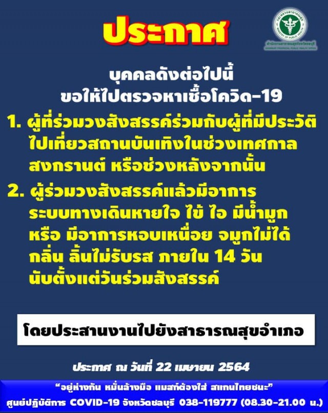 ยอดโควิดชลบุรี พุ่ง 125 ราย พบบุคคลากรทางการแพทย์ติด 8 คน