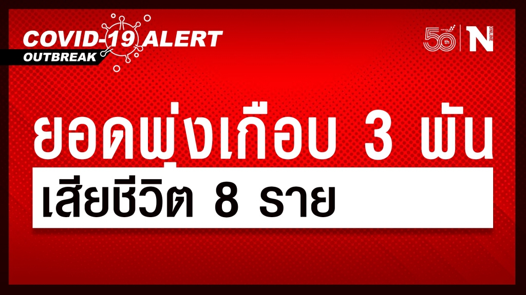 โควิดวันนี้ วิกฤต! ตายพุ่ง 8 ราย พบติดเชื้อเพิ่มอีก 2,839 ราย โควิดวันนี้ วิกฤต! ตายพุ่ง 8 ราย พบติดเชื้อเพิ่มอีก 2,839 ราย