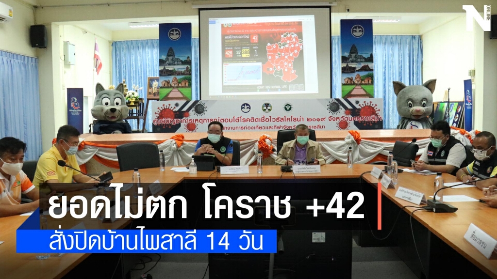 ยอดไม่ตก โคราชติดเพิ่ม 42 ราย