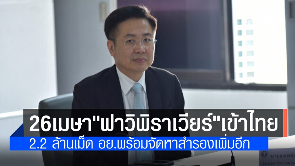 เฮ!จันทร์นี้ ยาฟาวิพิราเวียร์ ถึงไทย 2.2 ล้านเม็ด อย. ยันพร้อมหาเพิ่มสำรองอีก