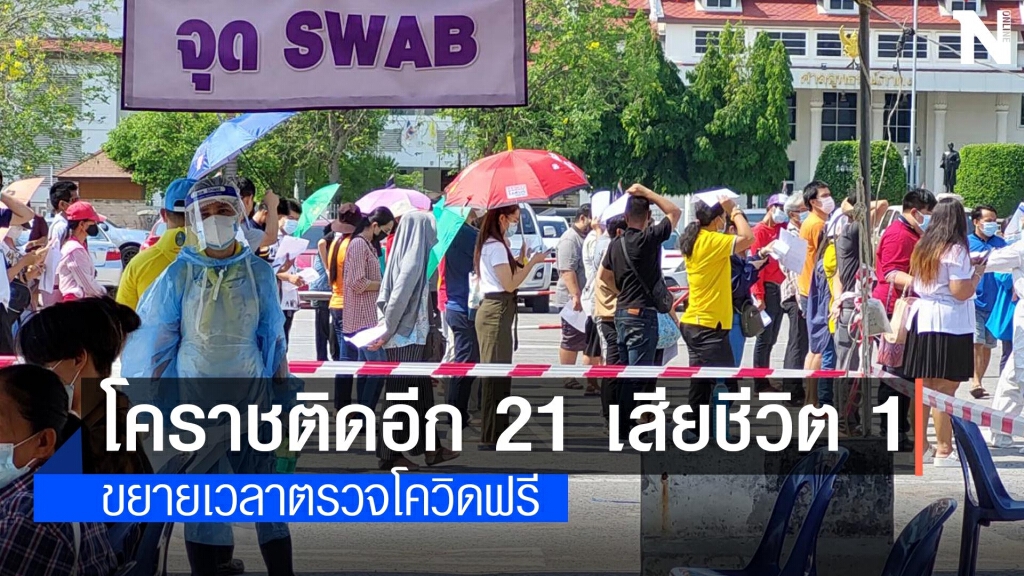 โคราชพบติดเชื้อ อีก 21 รายเสียชีวิต 1 ราย โคราชพบติดเชื้อ อีก 21 รายเสียชีวิต 1 ราย