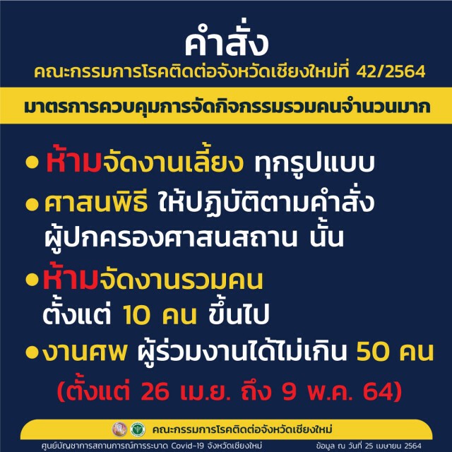 เชียงใหม่ยกระดับคุมโควิดห้ามจัดงานเลี้ยง