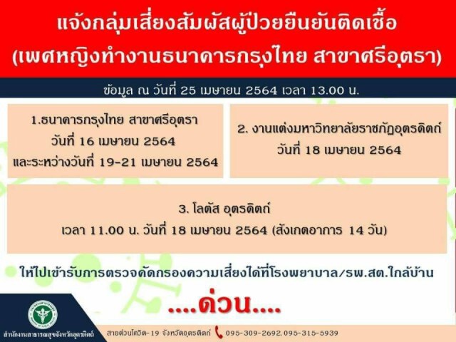 สสจ.อุตรดิตถ์เร่งหากลุ่มกลุ่มเสี่ยงเชิงรุก
