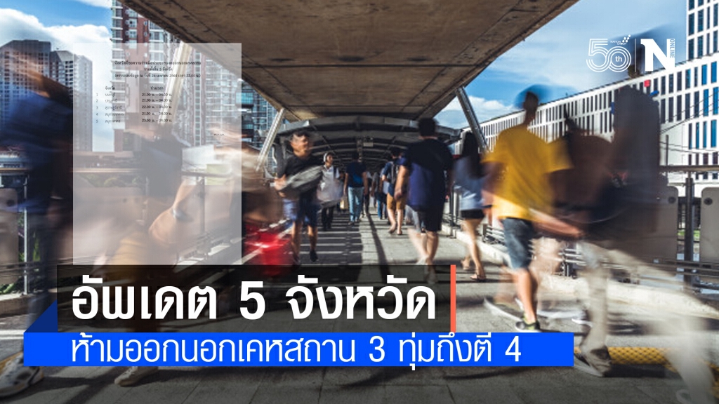 เช็กเลย!! เปิดชื่อ 5 จังหวัด สั่งห้ามออกนอกบ้านตั้งแต่ 3 ทุ่มถึงตี 4