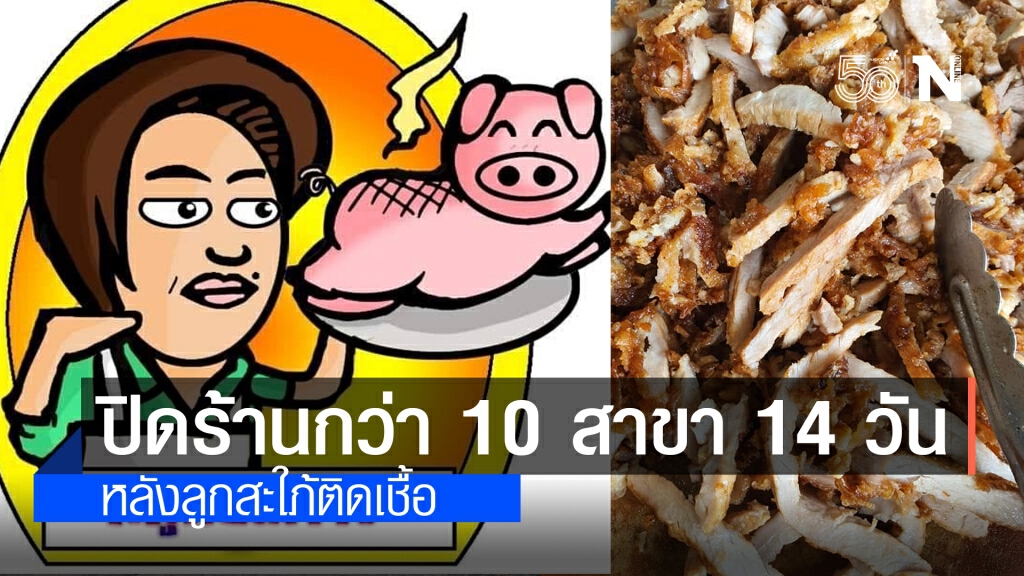 "หมูทอดเจ๊จง" ประกาศปิดร้านกว่า 10 สาขา 14 วัน หลังลูกสะใภ้ติดโควิด-19