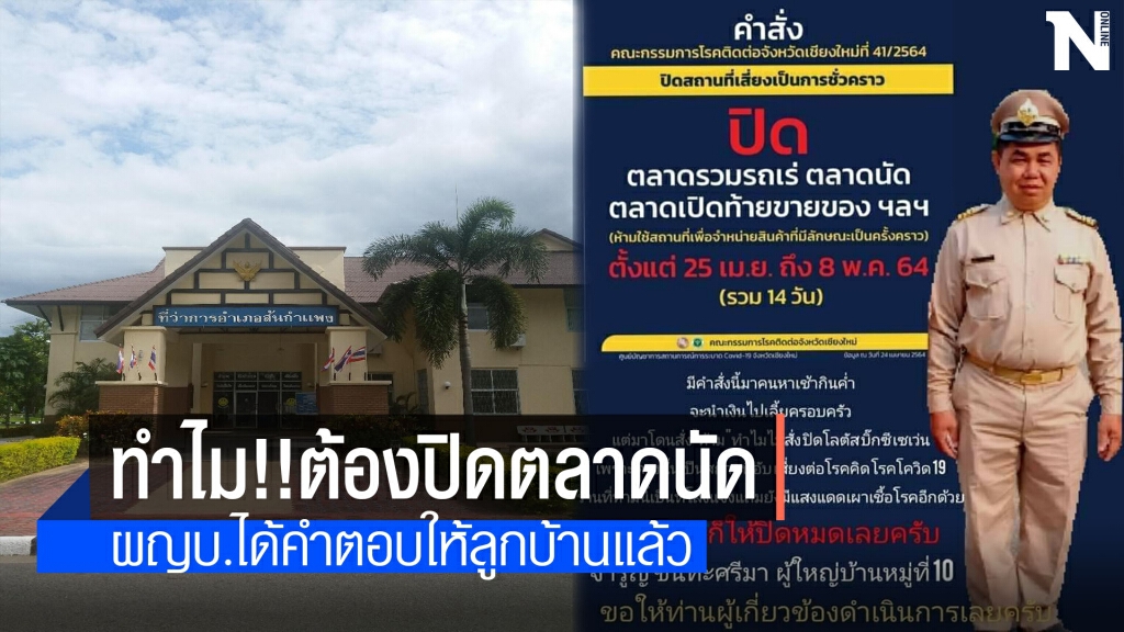 โลกออนไลน์แชร์ว่อน!!ผญบ.ถามทำไมต้องปิดตลาดนัด