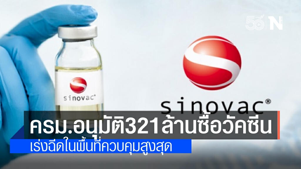 "ครม." อนุมัติ 321 ล้านบาท จัดหาวัคซีนเพิ่มเติม 5 แสนโดส จากบริษัท Sinovac Biotech