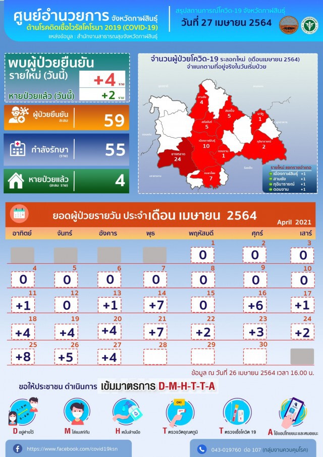 ย้ายผู้ป่วยโควิดอาการไม่รุนแรงเข้า รพ.สนาม