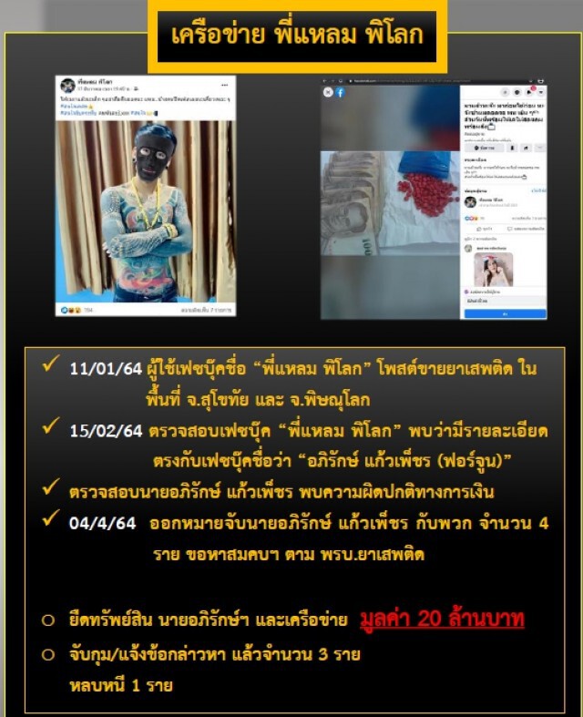 ภาค6ทลาย3เครือข่ายค้ายาบ้ารายใหญ่