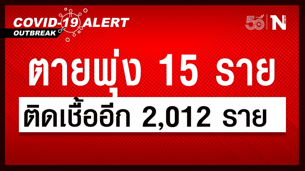 ยอดโควิด-19 ยังน่าห่วง!! ยอดดับพุ่ง 15 ราย พบติดเชื้ออีก 2,012 ราย