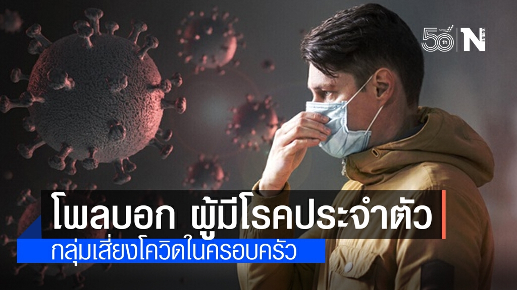 โพลชี้ผู้มีโรคประจำตัว-ผู้สูงอายุ-เด็ก กลุ่มเสี่ยงโควิดในครอบครัว โพลชี้ผู้มีโรคประจำตัว-ผู้สูงอายุ-เด็ก กลุ่มเสี่ยงโควิดในครอบครัว