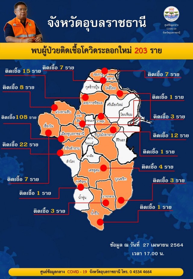 อุบลราชธานีมีมติงดออกจากบ้าน 5 ทุ่มถึงตี 4