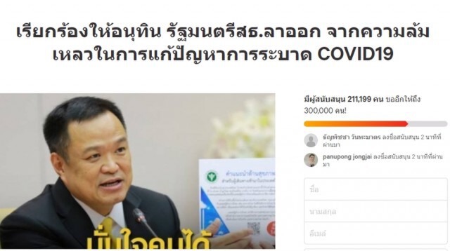200 ซีอีโอ โหวต"นายกฯ-อนุทิน"สอบตก เต็ม10 ได้ 1 คะแนนแนะ ‘ปรับครม.’ รับมือวิกฤต 55%