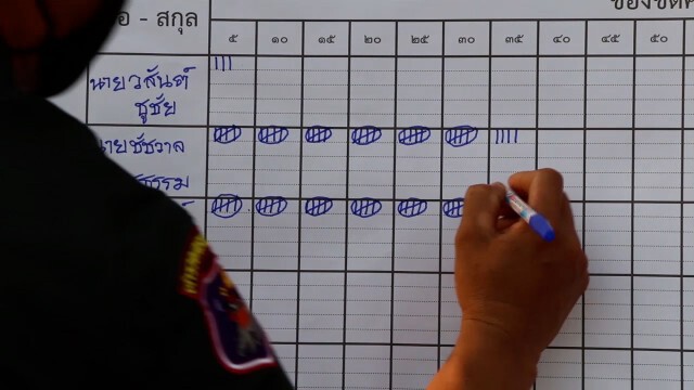 อีสาน 11 จังหวัดเตรียมเลือกตั้งเทศบาลบางหน่วยใหม่