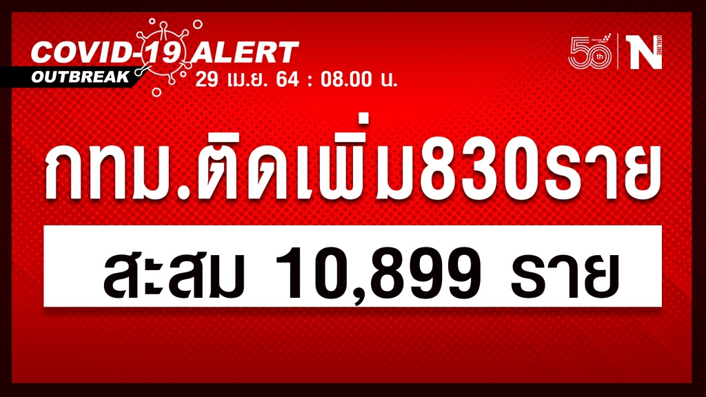กทม. พบผู้ติดเชื้อเพิ่ม 830 ราย กทม. พบผู้ติดเชื้อเพิ่ม 830 ราย