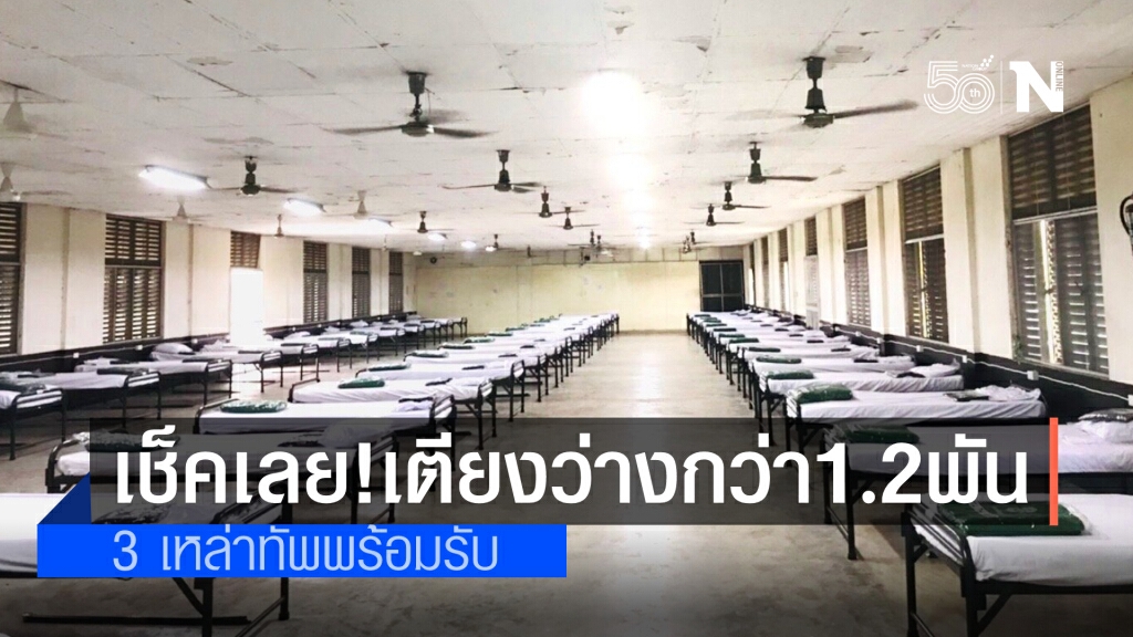 3 เหล่าทัพ เผยวันนี้เตียงยังว่างอีกกว่า 1,200 เตียง 3 เหล่าทัพ เผยวันนี้เตียงยังว่างอีกกว่า 1,200 เตียง