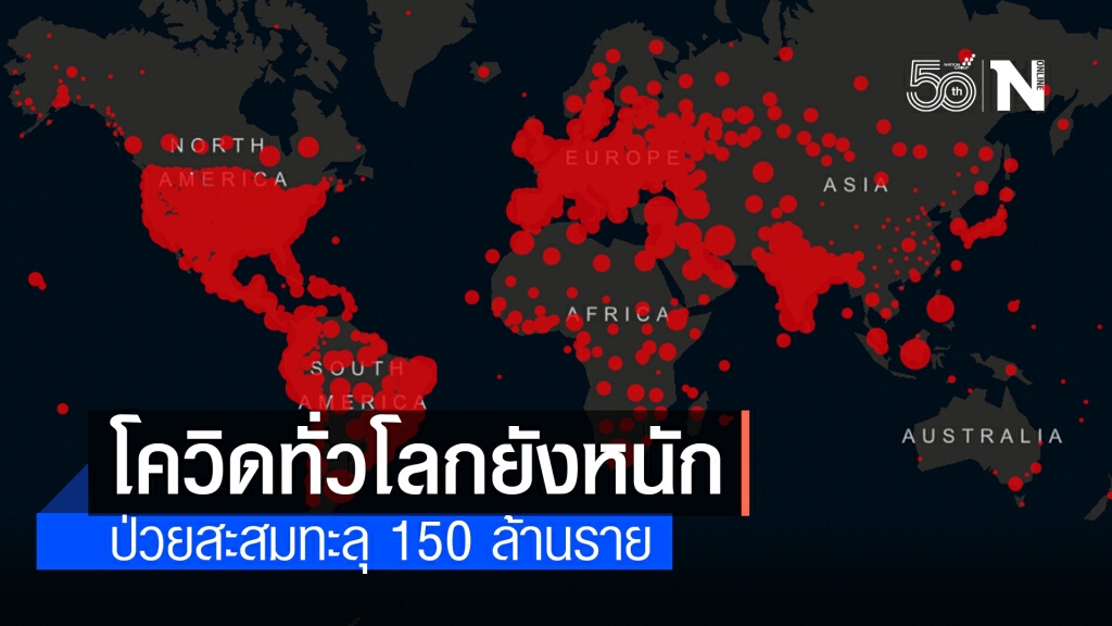 "โควิดวันนี้" พบผู้ป่วยสะสมทะลุ 150 ล้านรายทั่วโลก "โควิดวันนี้" พบผู้ป่วยสะสมทะลุ 150 ล้านรายทั่วโลก